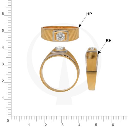 FLASHING BANDS