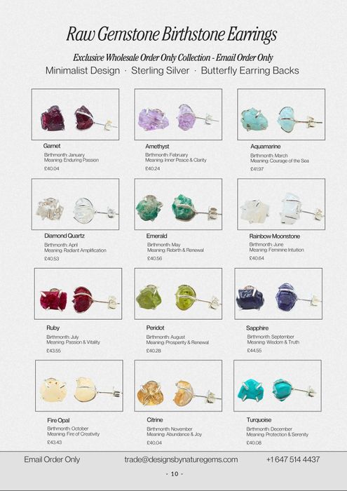 Minimalist Raw Gemstone Birthstone Necklace + Earrings - Sterling Silver on Satellite Chain