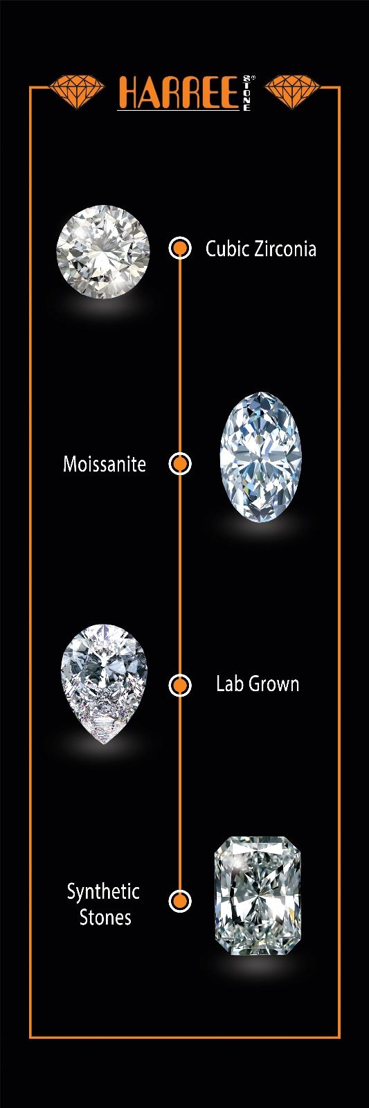 Calore Jewellery and Gems