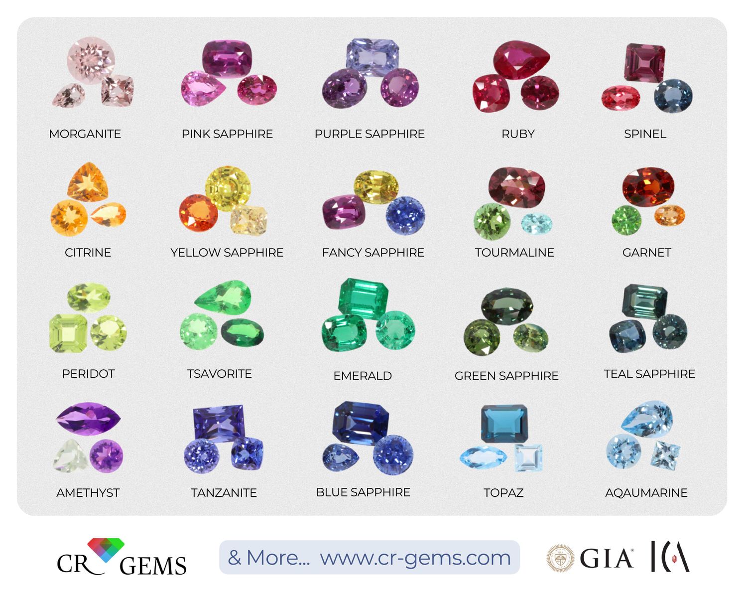 CR Gems