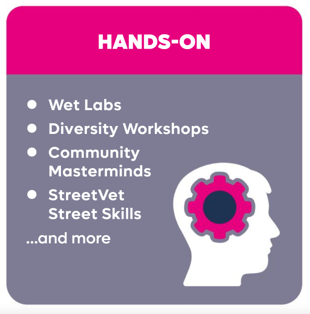 Hands-On