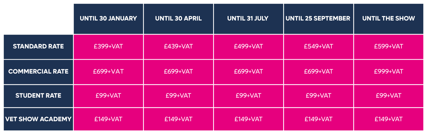pricing