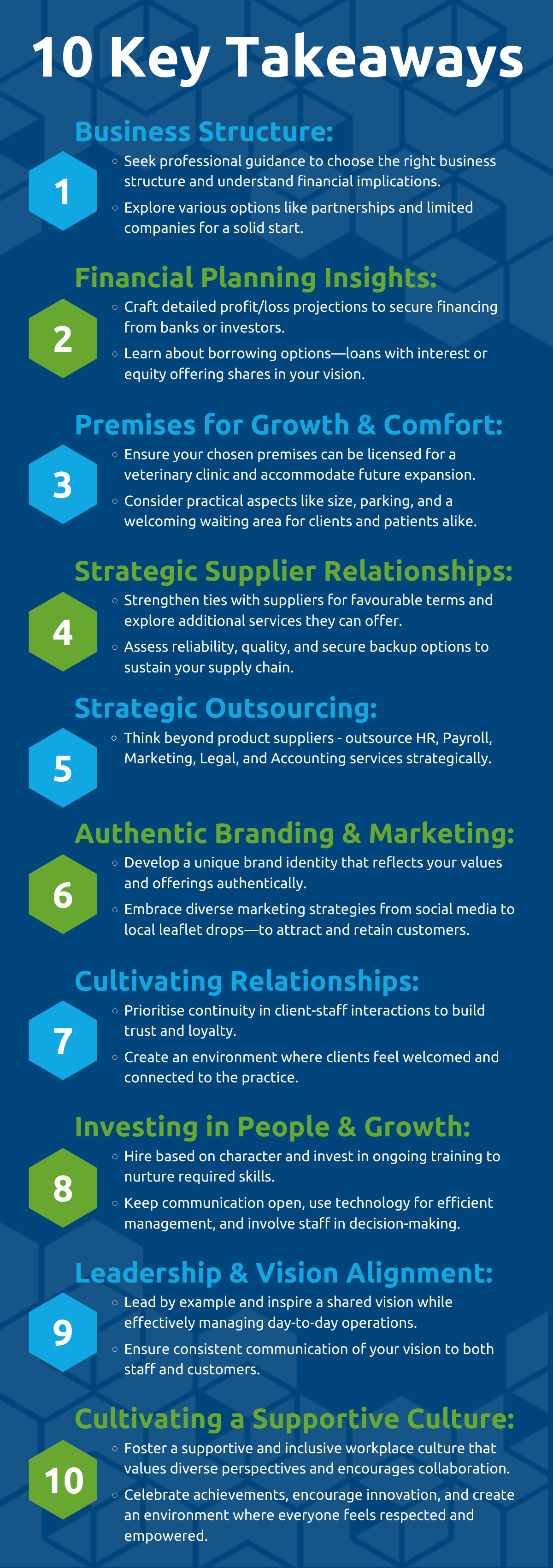 10 Key Takeaways