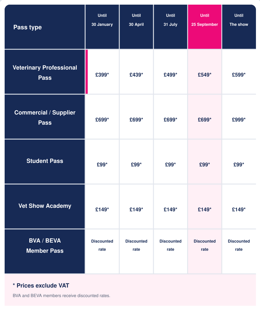 pricing