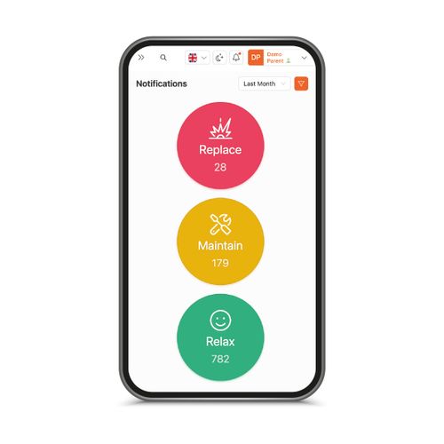 Predictive battery monitoring for postal and logistics fleets