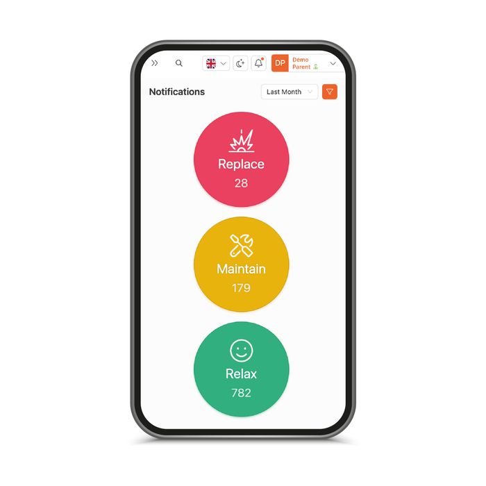 Predictive battery monitoring for postal and logistics fleets