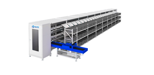Solution for dense, high-speed order picking