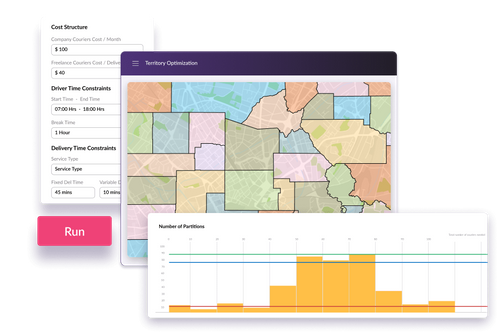 AI-powered supply chain management platform