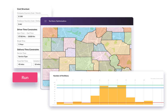 AI-powered supply chain management platform