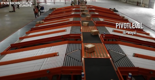 TXR Robotics Europe 2025