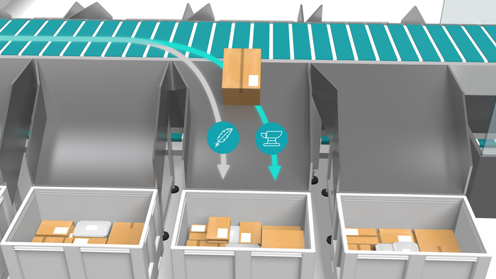 E-Cross / Line Crossbelt Sorter 
