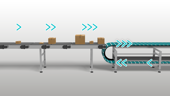 E-Cross / Loop Crossbelt Sorter