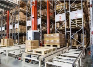 Automatic Storage and Retrieval System (AS/RS system)