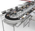 ROTA-Sorter®