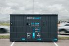 Direct4Smart and Direct4Lean