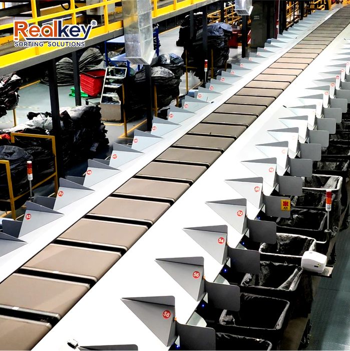 Cross Belt Sorter