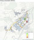 Potential Analyse Tool