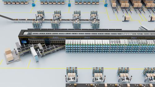 3D Sorter