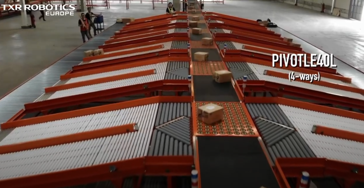 TXR ROBOTICS EUROPE