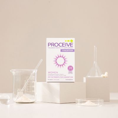 Meet Proceive: The World’s Most Advanced Fertility & Pregnancy Supplements