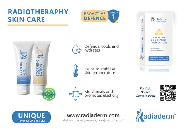 Radiaderm R1 + R2 System