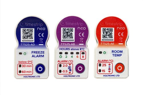 Timestrip Builds on New Indicator Platform