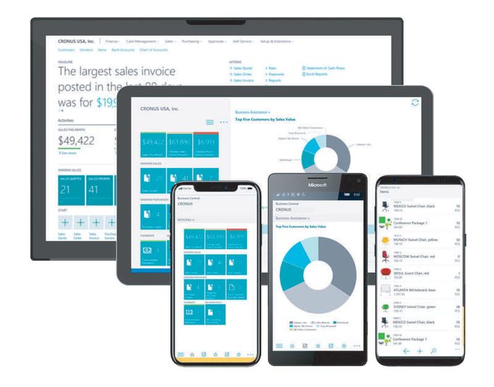 Microsoft Dynamics ERP for Pharma