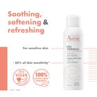 Avène Thermal Spring Water Spray for Sensitive Skin 150 ml