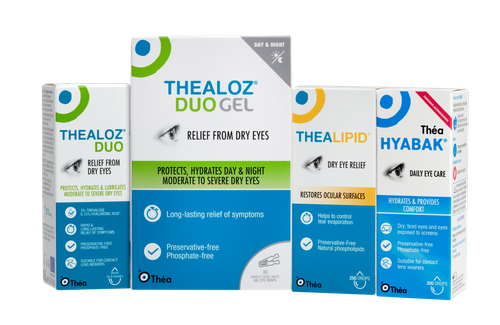 PROTECTS, HYDRATE & RESTORE with THEALOZ®DUO, THEALIPID® & HYABAK®