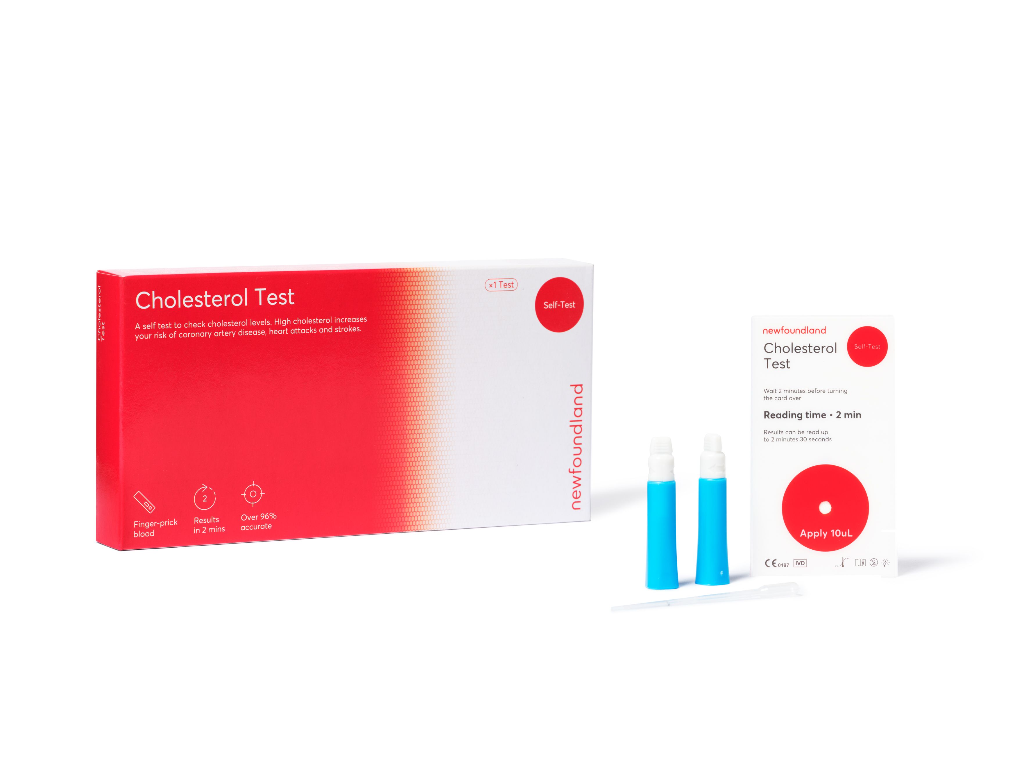 Cholesterol Selt Test