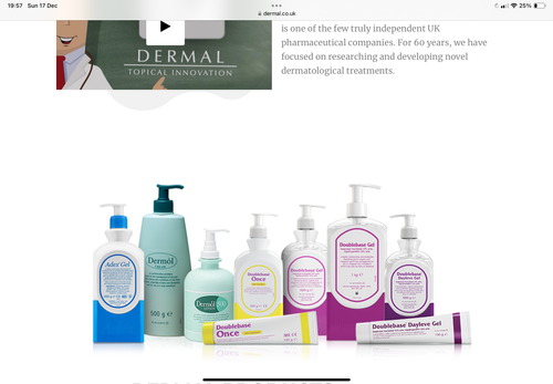 Dermal laboratories