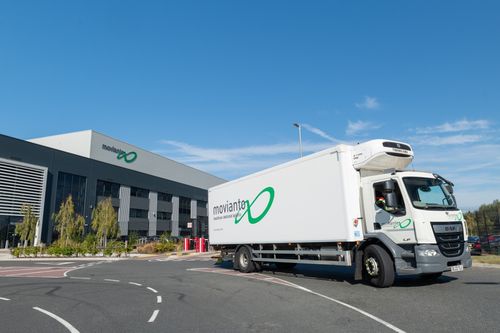 Warehousing and Transport