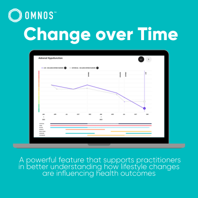 Unlock a Healthier You with Omnos' New 
