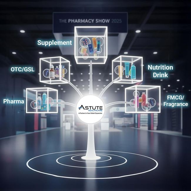 Astute Healthcare Showcases New Retail Opportunities for Pharmacies