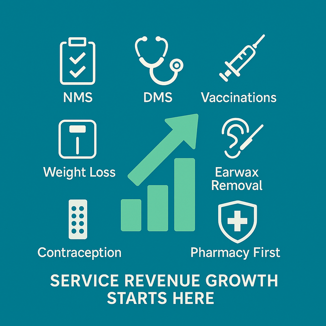 STOP MISSING OUT ON SERVICE REVENUE — PARTNER WITH SERVICE BOOSTERS