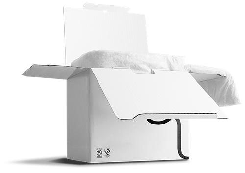 Rigid Thermal Packaging