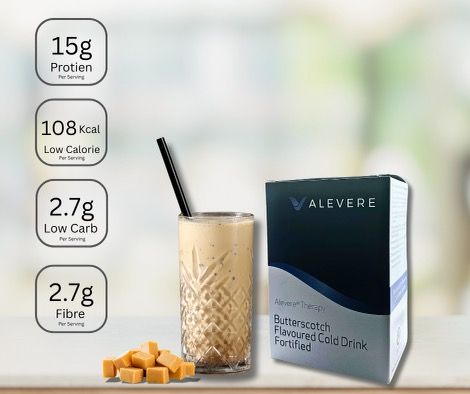 Alevere Nutrition GLP-1 Support Range