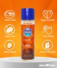 Lubricants