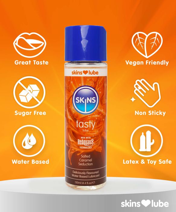 Lubricants