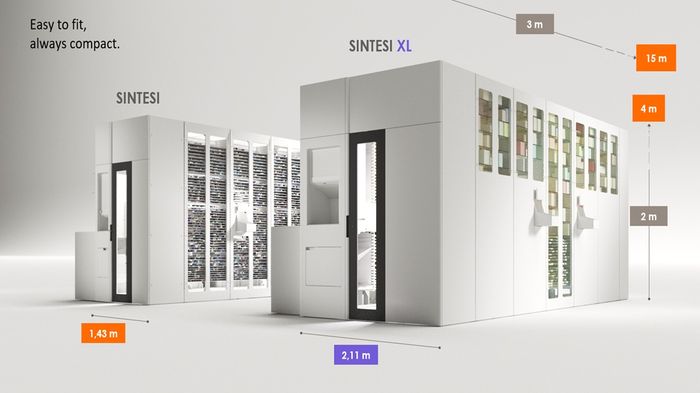SINTESI XL- Original pack Pharmacy Robot