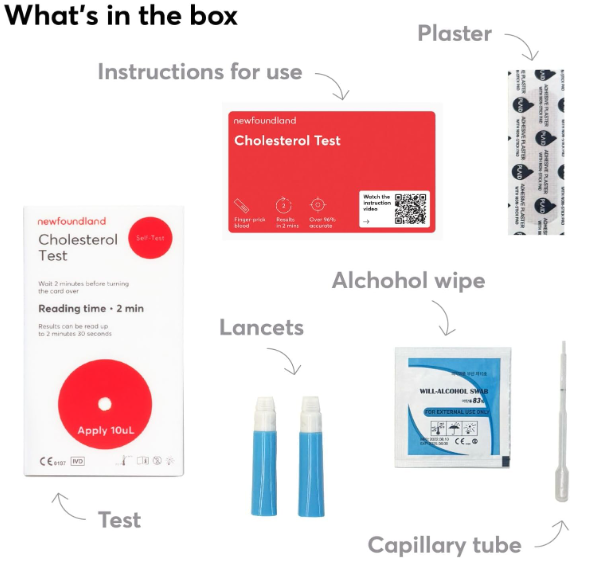 Cholesterol Rapid Self Test