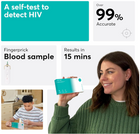 HIV Rapid Self Test