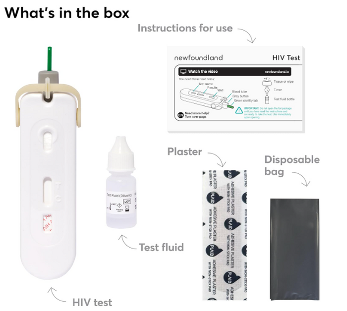 HIV Rapid Self Test