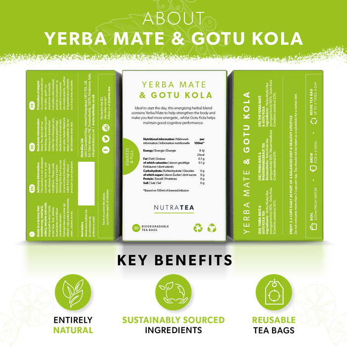Yerba Mate & Gotu Kola Tea