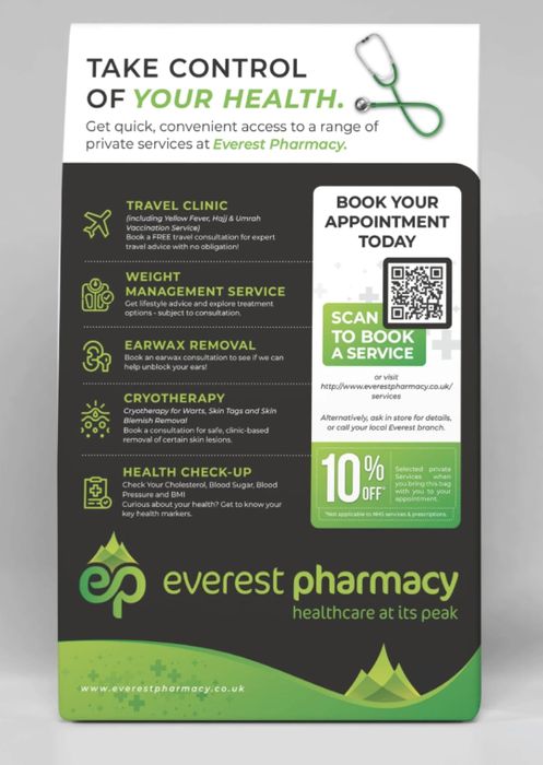 Custom Designed Pharmacy Rx Bags