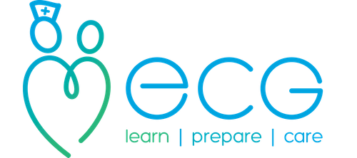 ECG Training