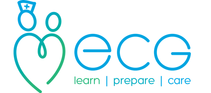 ECG Training