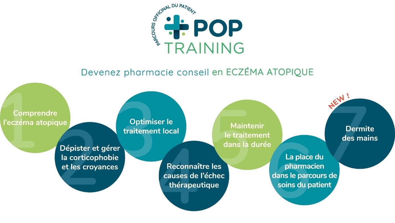 POP TRAINING, une formation inédite qui répond à des questions quotidiennes de l'officine