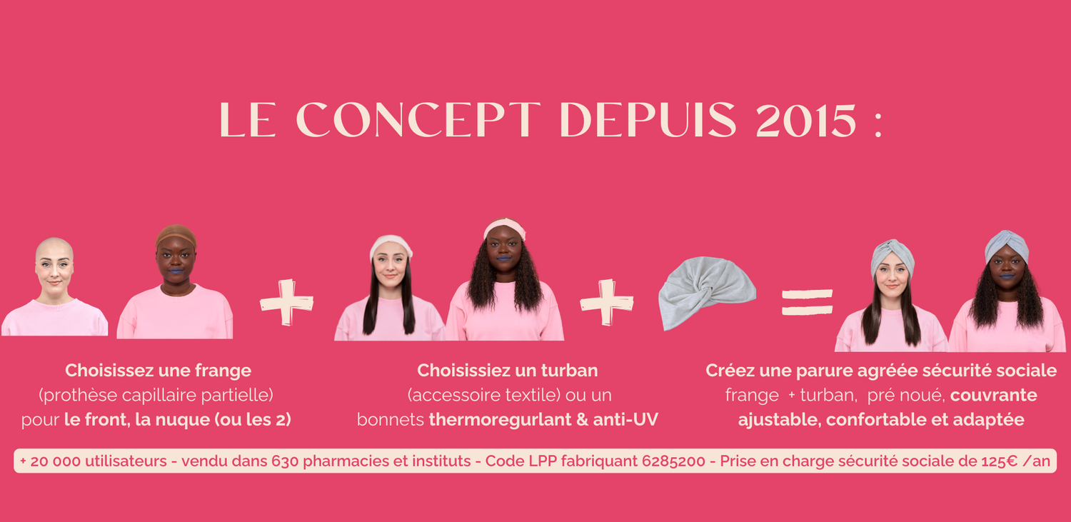 LES FRANJYNES