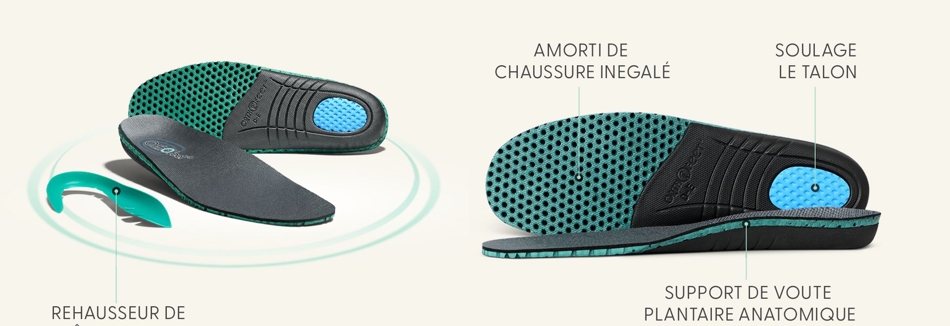 Orthofeet Semelle